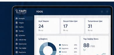 YDOS operasyon paneli